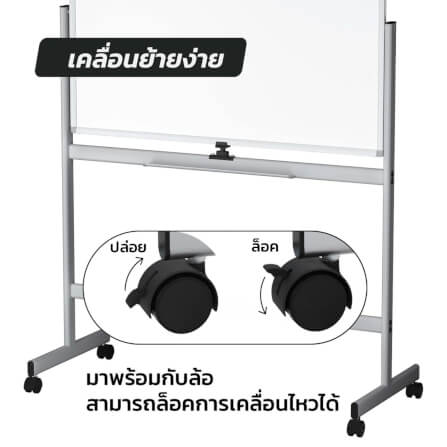 กระดานไวท์บอร์ดขาตั้ง 2 หน้า MEDILA รุ่น WB03-90-120-WH ขนาดกระดาน 90*120 ซม. พลิกกระดานในตัวได้_5